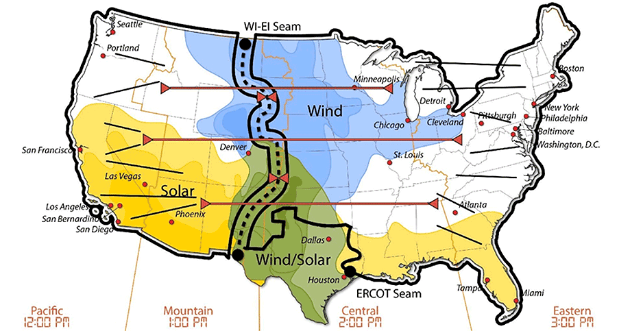 DC lines connecting the eastern and western grid networks. Photo credit: NREL